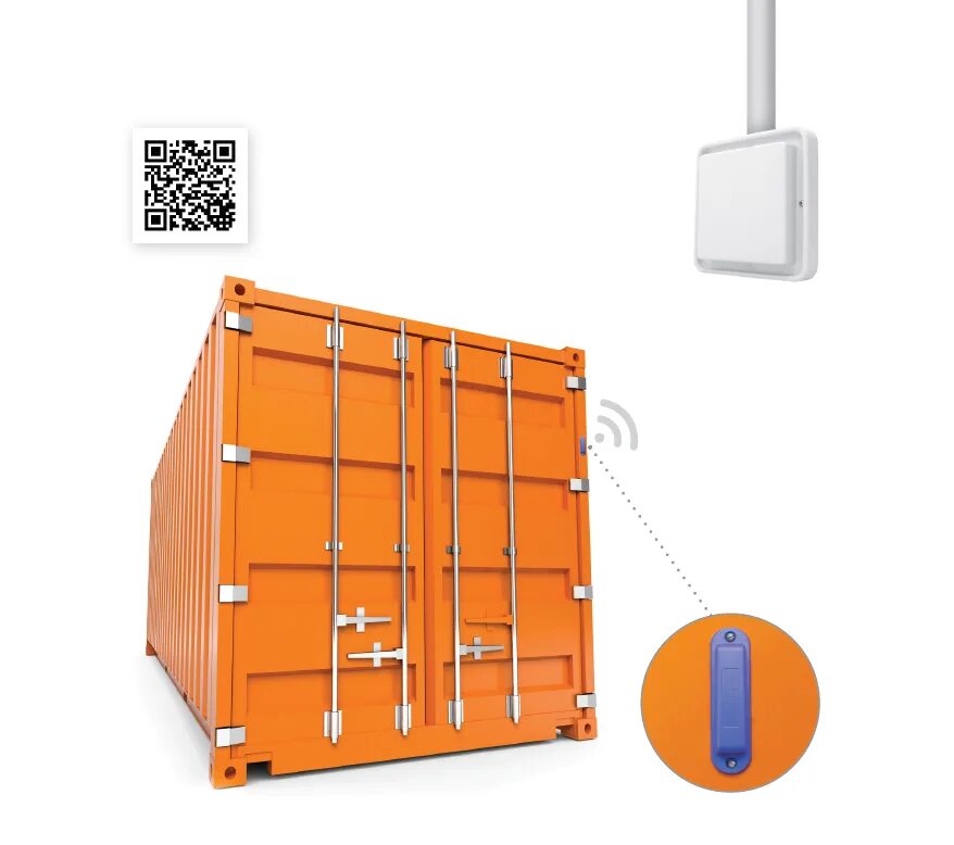 Слежение контейнеров. RFID на контейнере. RFID метки для контейнеров. Frit метка для контейнеров. Оборудования для мониторинга контейнеров.