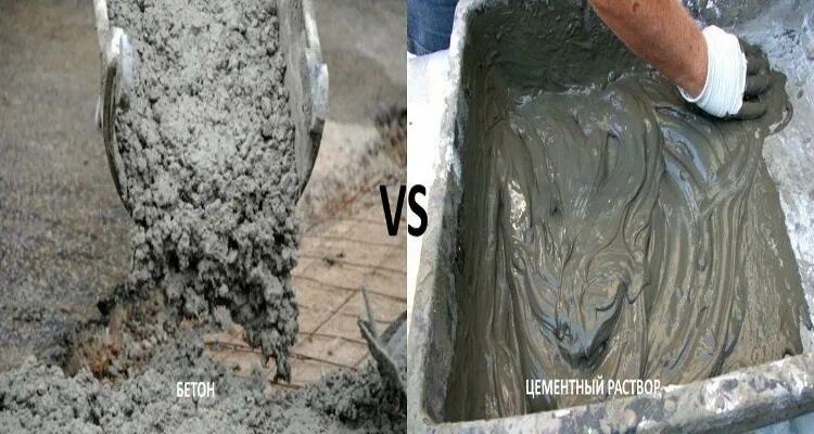 Различие бетона. Различие бетона. Бетон м50. Цемент и бетон. М200 марка бетона прочность.