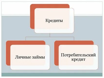 Инфляция и семейная экономика обществознание 8 класс
