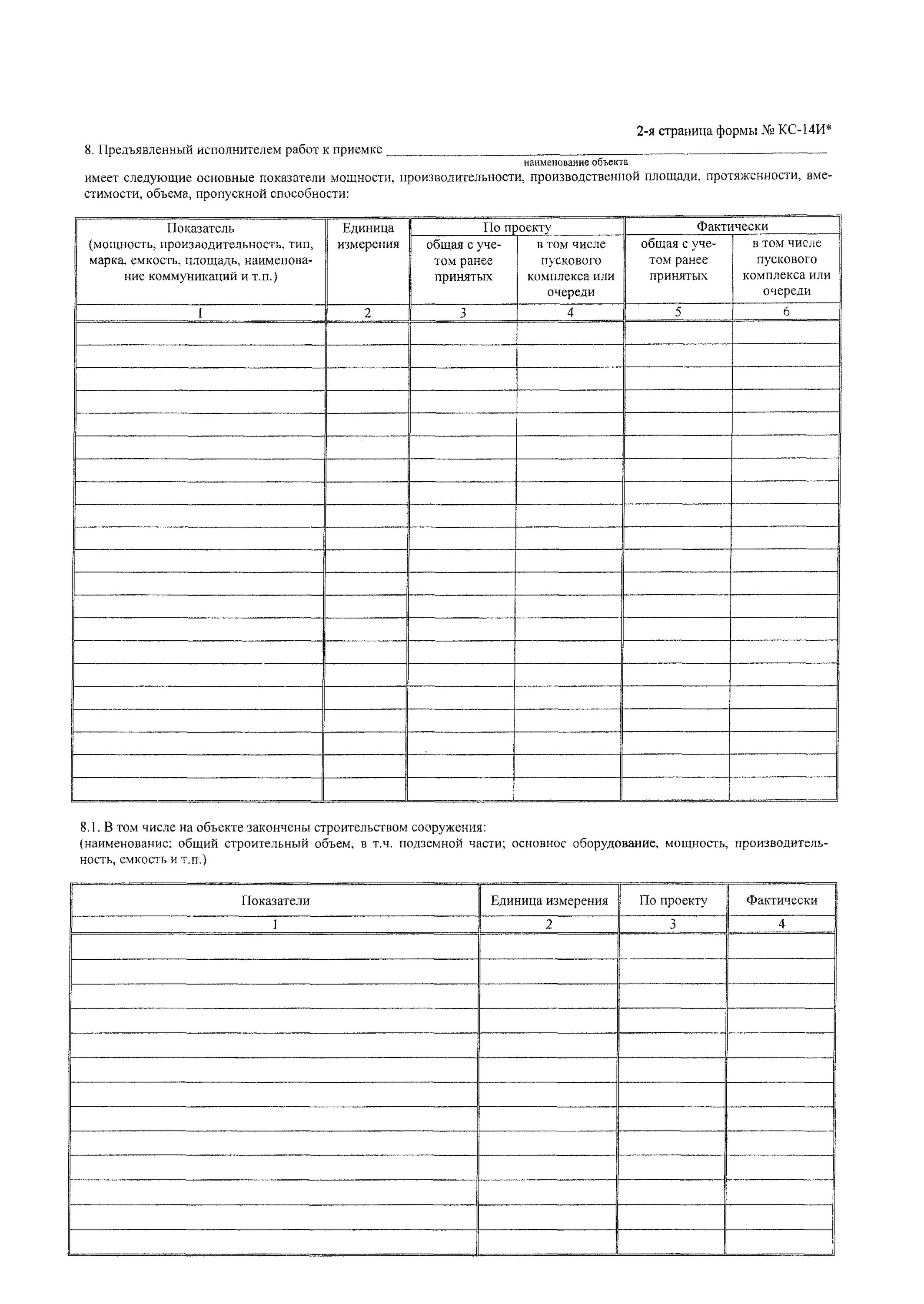 Приемочная комиссия кс 14. Формы КС-11 И КС-14 что это. Форма КС-14 акт приемки. Форма КС-14 акт приемки законченного строительством. Форма кс14 в строительстве.