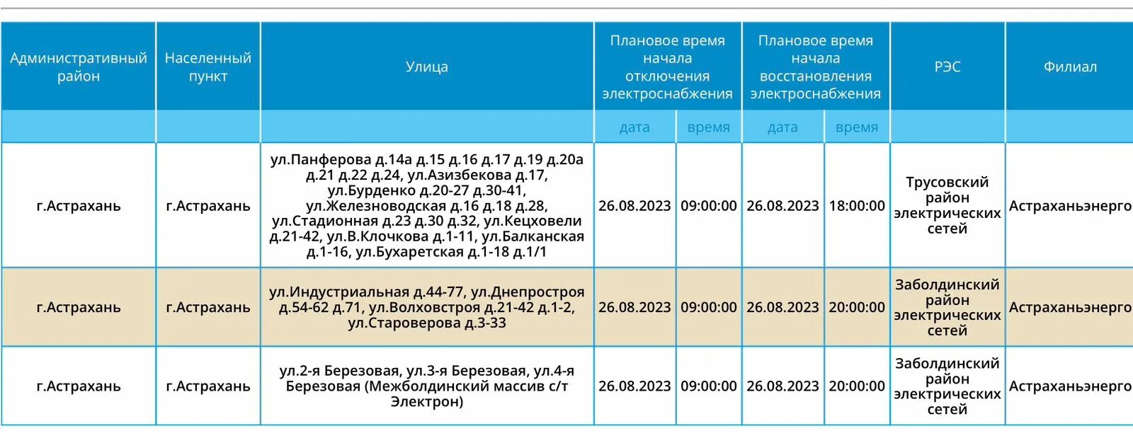 Плановое отключение электроэнергии. Таганрог отключение света. МРСК план отключения электроэнергии. Почему выключают свет в Таганроге. Отключили свет оренбург