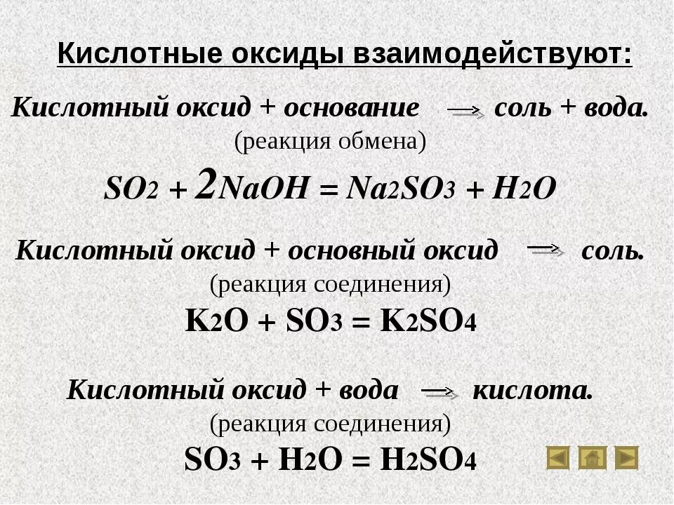 Основной оксид плюс кислота соль плюс вода. Кисл оксид основной оксид соль. Взаимодействие основных оксидов с кислотами. Кислотный оксид основание соль вода. Взаимодействие основных оксидов с основаниями.