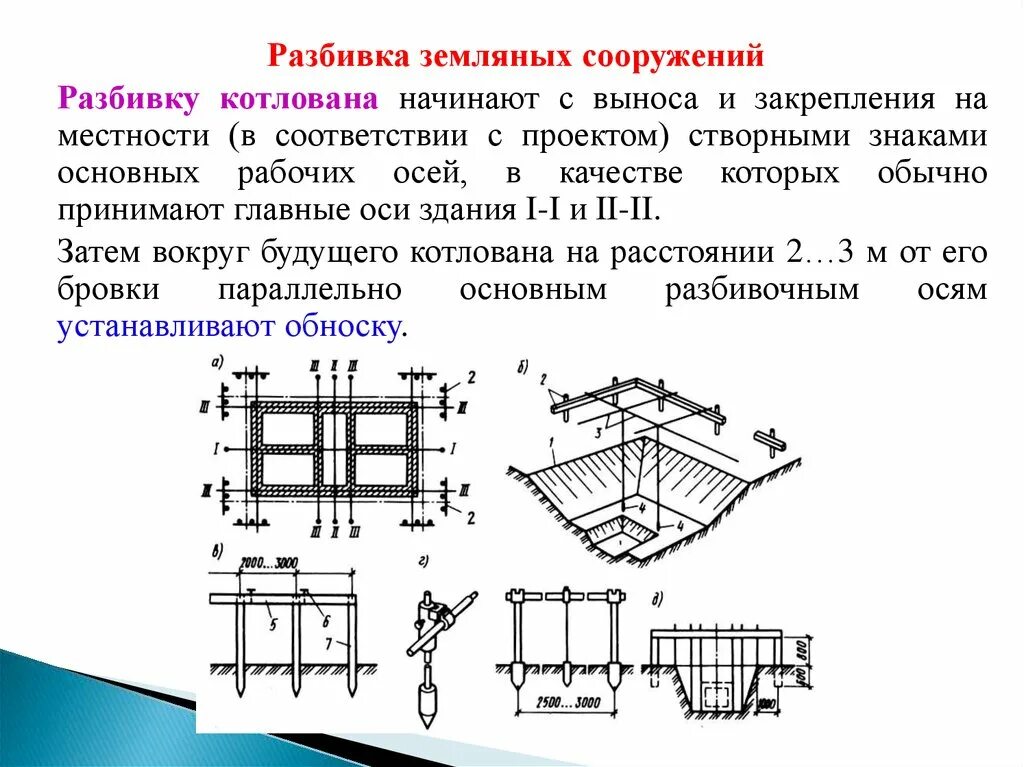 Котлован читать краткое. Схема разбивки котлованов и траншей. Разбивка земляных сооружений на местности. Разбивка контуров котлована. Схема разбивки оси траншеи.