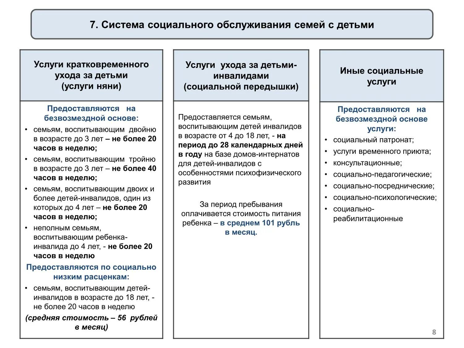 Государственные пособия семьям воспитывающим. Льготы неполным семьям. Государственная помощь неполным семьям. Пособие неполным семьям.