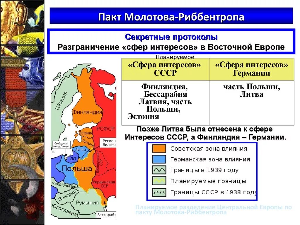 Карта раздел сфер влияния по пакту Молотова Риббентропа. Секретный протокол пакта Молотова-Риббентропа 23 августа 1939 года. Пакт Молотова Риббентропа карта. Сферы влияния СССР И Германии по пакту Молотова Риббентропа таблица.