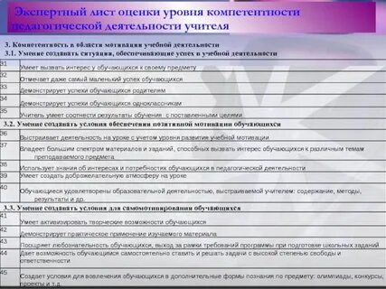 Лист эксперта