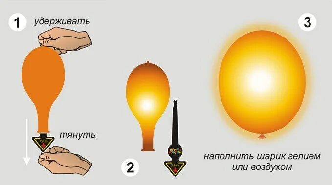 Гелий сколько шаров можно надуть. Надуть шарики гелием. Светящиеся воздушные шары инструкция. Надуть шарик без гелия. Наполнение шаров гелием.