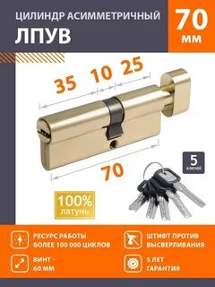 Мир замков отзывы