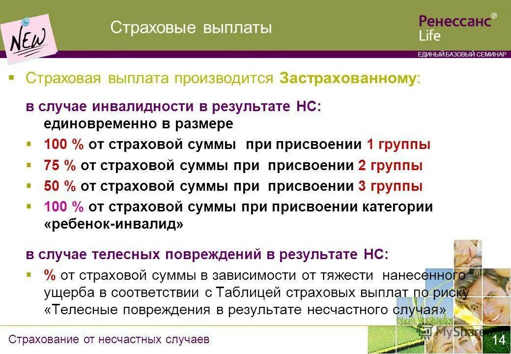 Право на компенсацию полученного. Выплаты при страховом случае. Сроки выплаты по страховому случаю. Страховые случаи и выплаты. Сумма компенсации при наступлении страхового случая.