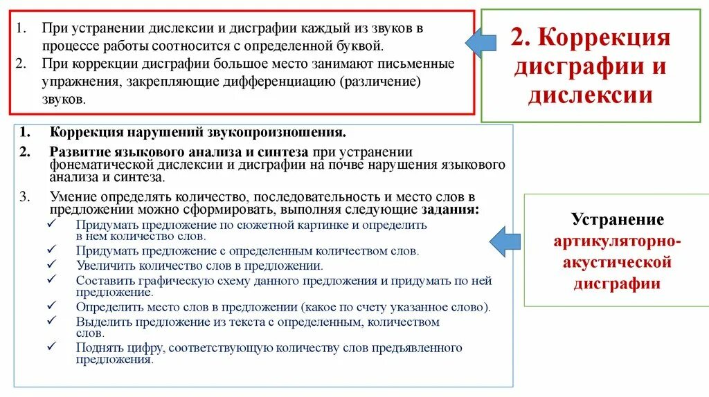 Корнева дислексия. Способы коррекции дислексии у детей. Преодоление дисграфии и дислексии. Методика коррекционной работы при дисграфии. Способы коррекции дислексии и дисграфии у детей.