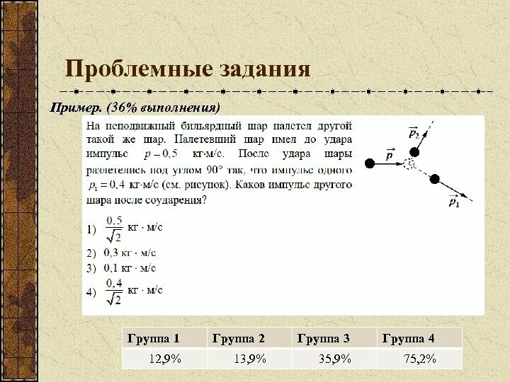 На неподвижный бильярдный шар налетел другой. Проблемное задание. Проблемное задание пример. Проблемная задача пример. Проблемные задачи по физике.