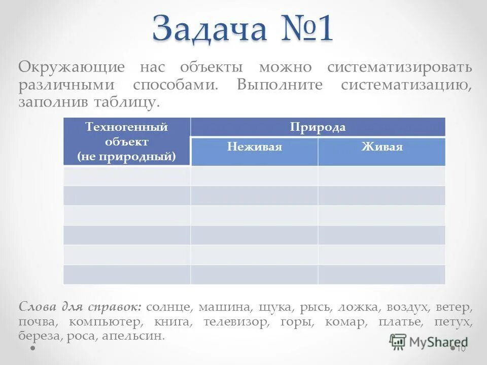 Состав растениеводства. Заполните систематизирующую таблицу. Состав земледелия таблица. Таблица систематизации сказок. Состав растениеводства таблица.