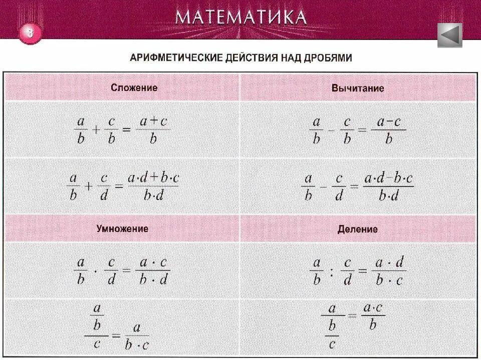 Значения в математических формулах