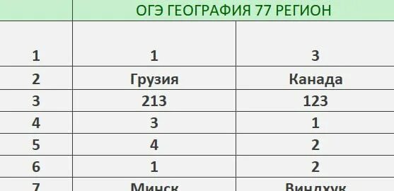 Информатика 26. Информатика 26