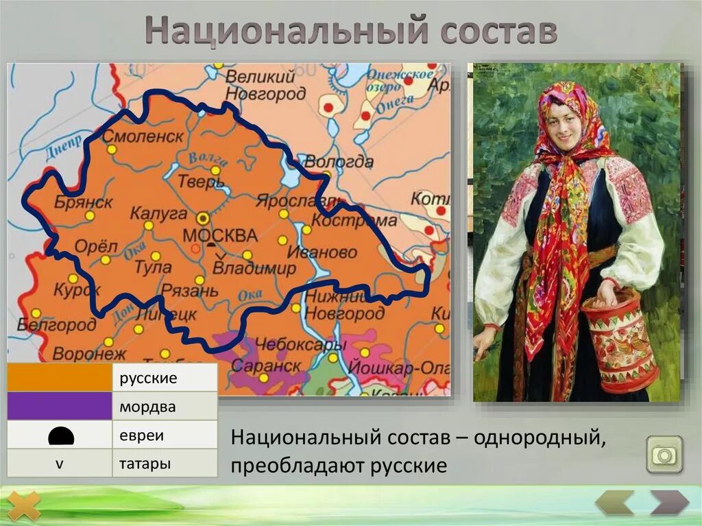 Народы на территории москвы. Национальный состав цэр россии. народы центрального района россии. народы центрального экономического района. население центрального экономического района россии народы.