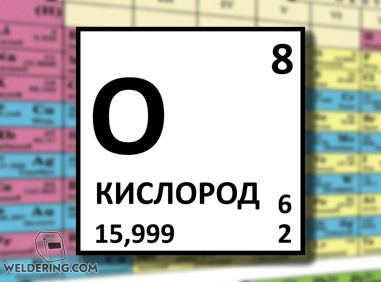 Символ элемента кислород. Таблица Менделеева кислород о2. Кислород химический элемент в таблице Менделеева. Rbckjhjlтаблица Менделеева. Химический знак кислорода.