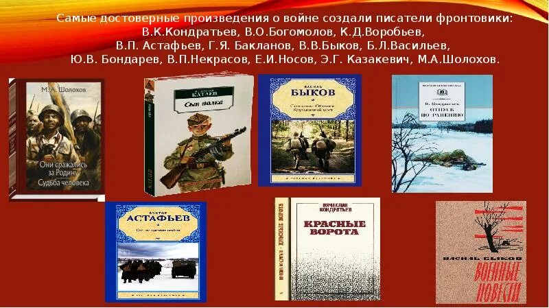 Ю.В.Бондарев, к.д. Воробьев, б.л.Васильев – Писатели, прошедшие войну.. Произведения о войне 11 класс