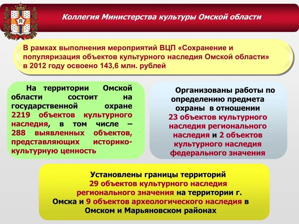 Что означает ведомство. Объекты культурного наследия Омской области. Министерство культуры Омской области. Коллегия департамента культуры Омска. Объекты наследия культуры в Омске.