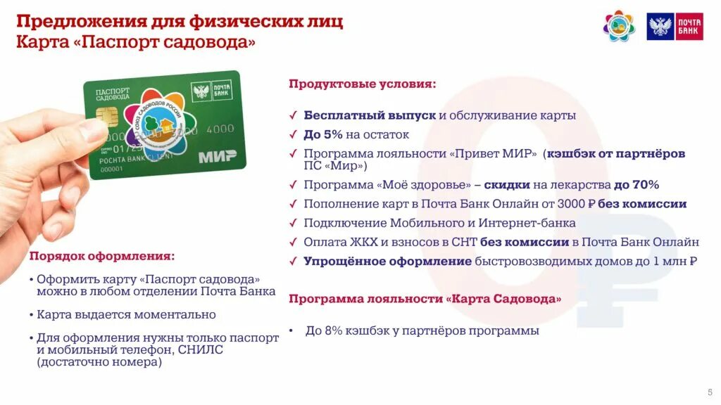 Продукты почта банка. Кэшбэк почта банк. Карты почта банка для физических лиц.