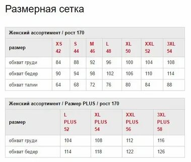 Пеликан размерная