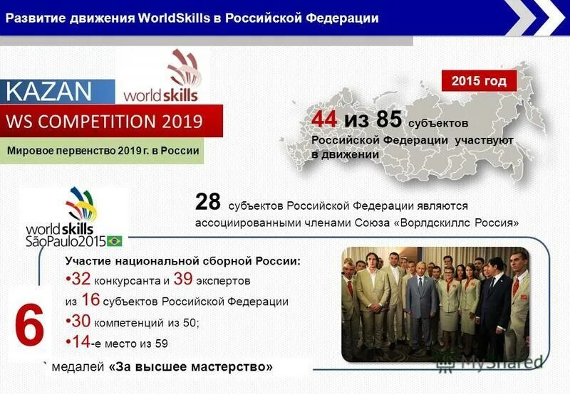 Образование в рф 2015