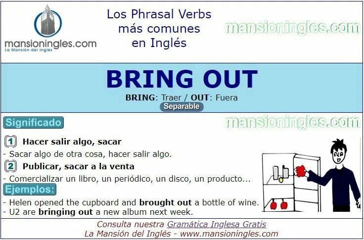 Bring перевести. Phrasal verb bring. Bring on Phrasal verb. Bring перевод. Предложения с bring about.