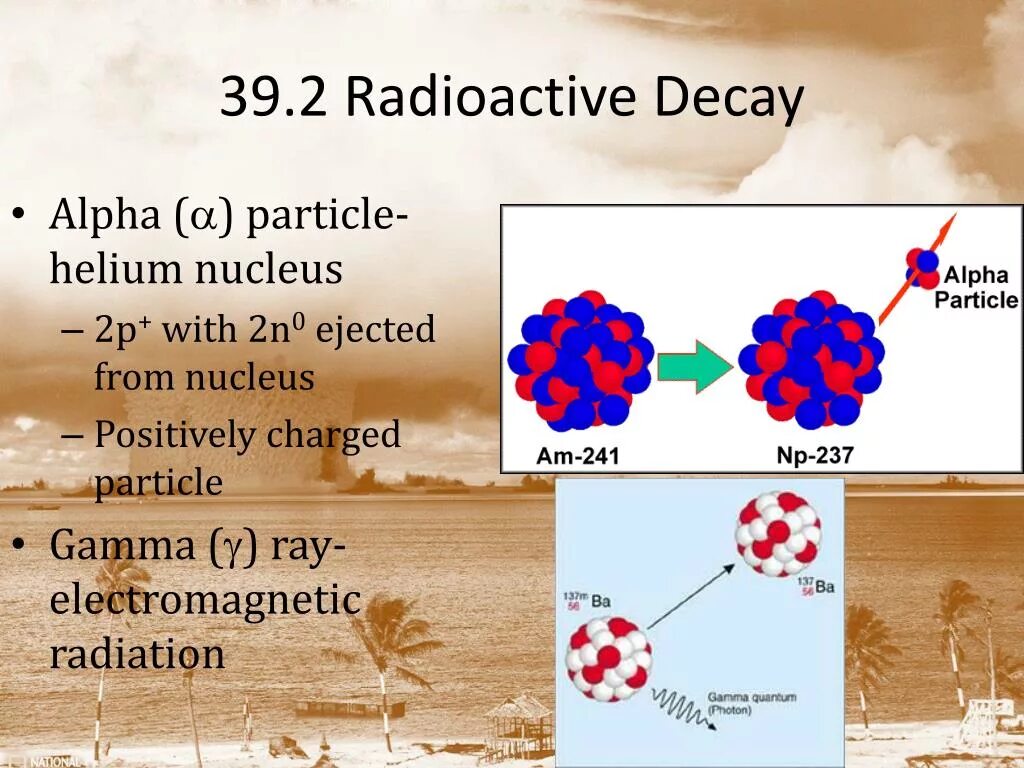 Радиоактивный распад. Radioactive Decay. Helium Nucleus. Радиоактивный распад фото. Гамма частица какой заряд