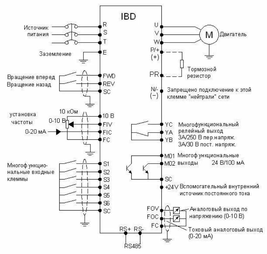 Преобразователь частоты INNOVERT isd183m43e. Схема преобразователь частоты ibd223u. INNOVERT преобразователь частоты схема подключения. Схема управления двигателем через частотный преобразователь. Преобразователь мощность частота