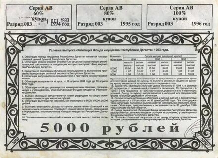 1993 фонд