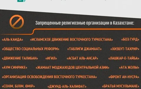 Кредитным организациям запрещено заниматься