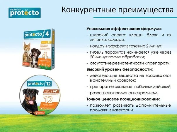 Протекто для собак от клещей. Протекто от клещей таблетки. протекто таблетки для собак. protecto ошейник. протекто капли для собак.