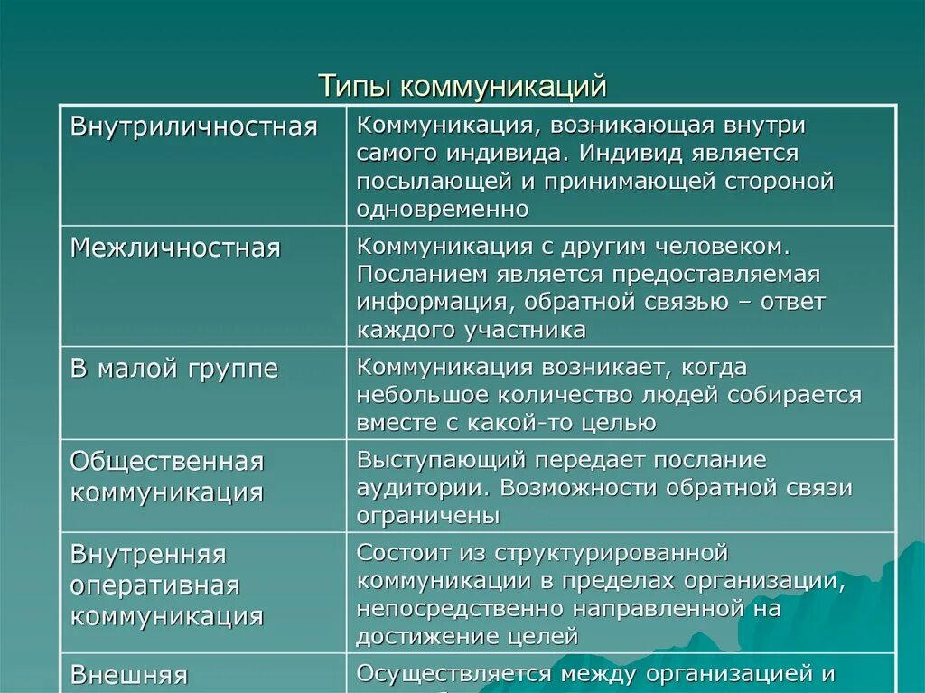 Какие заболевания относятся к болезни