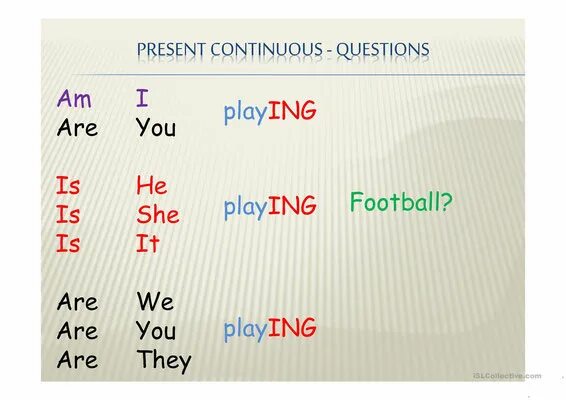 Закрепление present continuous. Present Continuous вопросы. Present Continuous специальные вопросы. Present Continuous for Kids правило. Вопрос в Continuous.