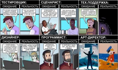 Баг реальности