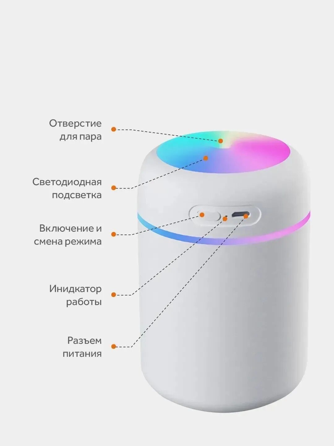 увлажнитель воздуха scoole sc hr ul 11 m. увлажнитель воздуха sinbo sah 6107 характеристика. увлажнитель воздуха 30. увлажнитель воздуха happy humidifier. увлажнитель philips hu 4803.