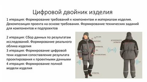Цифровой двойник устройства технология