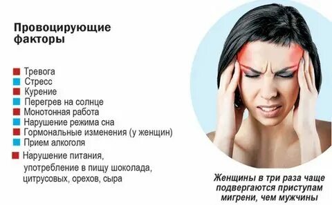 Головная боль причины симптомы и лечение
