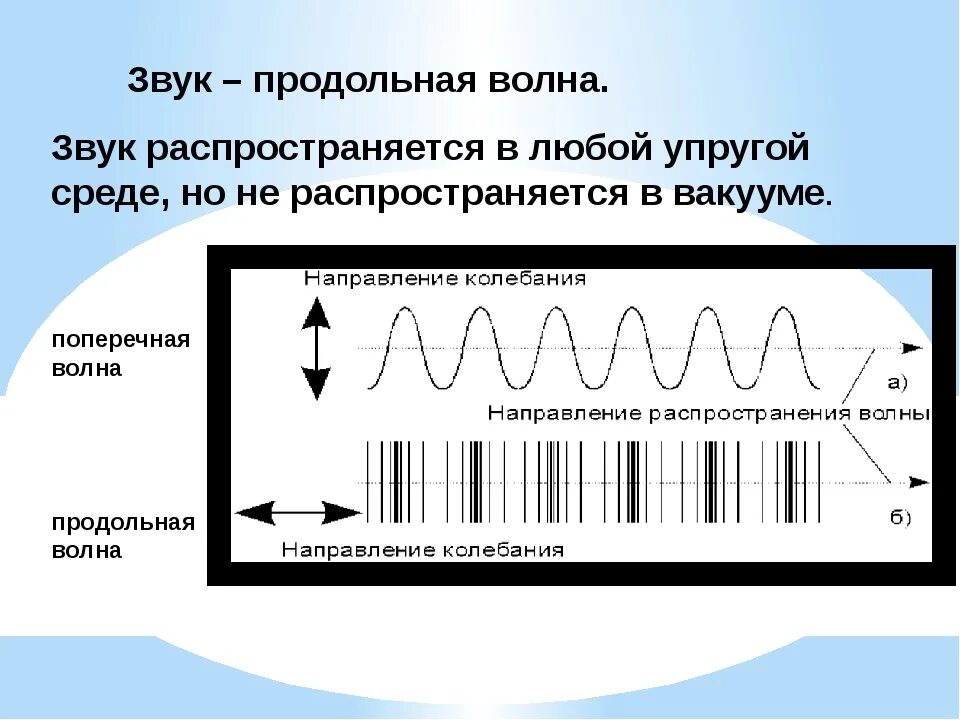 Передай звук 3