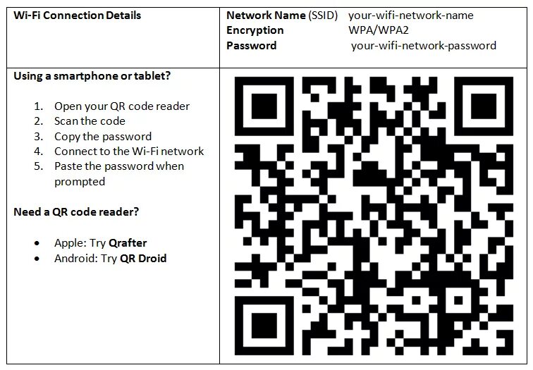 Расшифровать qr код wifi. Расшифровать qr код wifi
