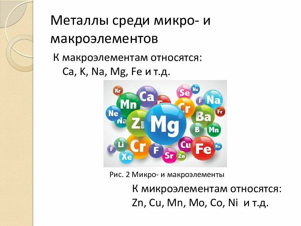 Медь относится к группе. Металлы среди микро и макроэлементов. Макроэлементы в организме человека. Металлы vbrhj b vfrhj 'ktvtyns. Роль элементов металлов в организме человека.