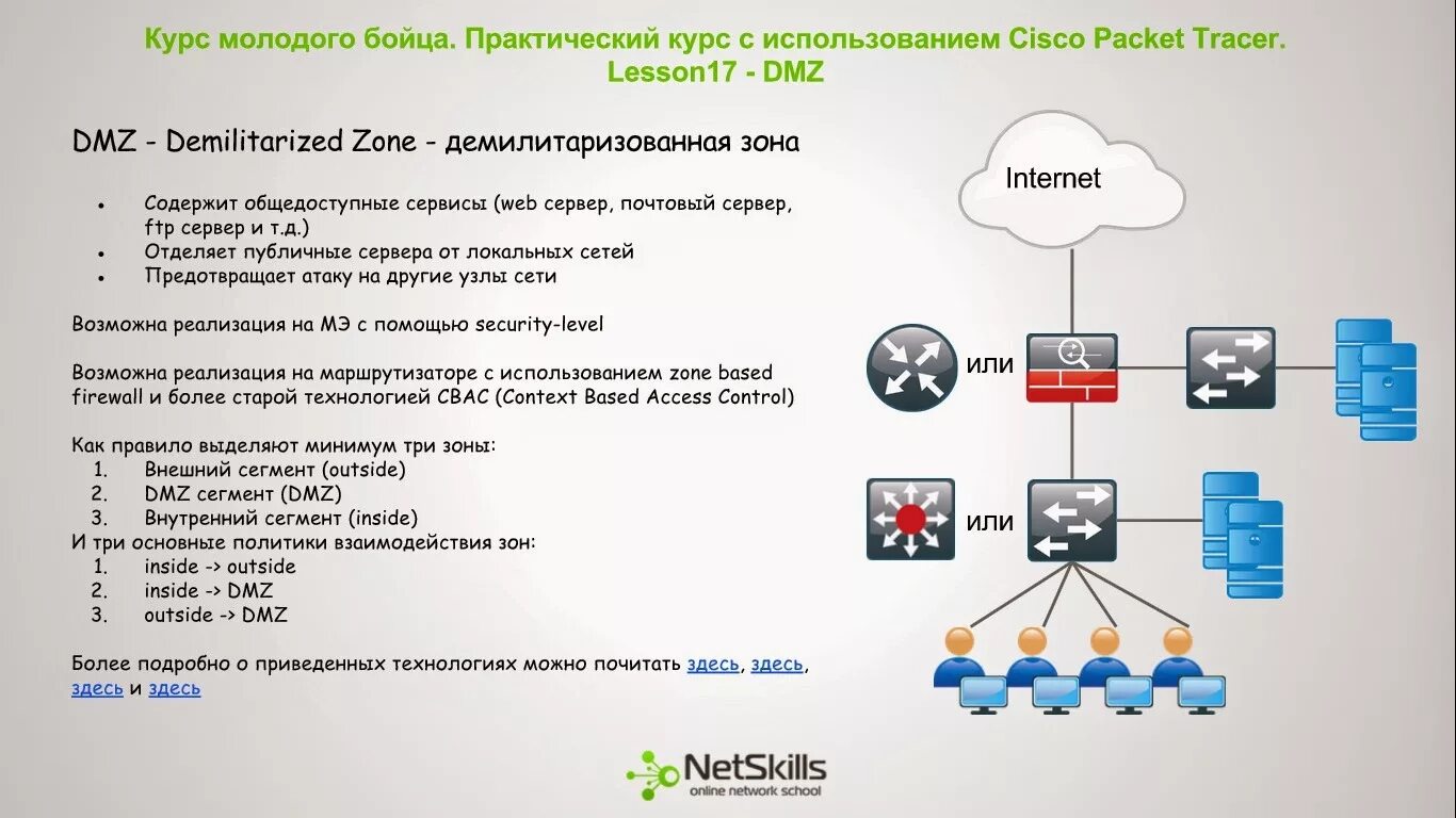 курс молодого бойца cisco. курс молодого бойца cisco. Cisco уроки. курс молодого бойца cisco. курс молодого бойца cisco packet tracer.