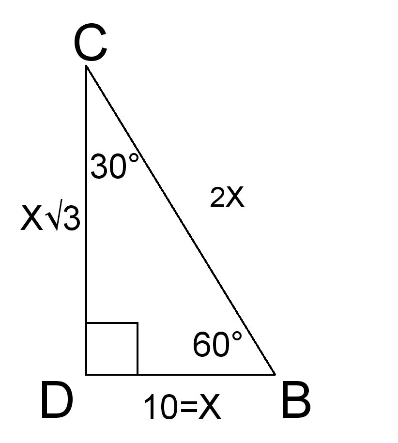 Special Triangles. Треугольник 15 75 90.