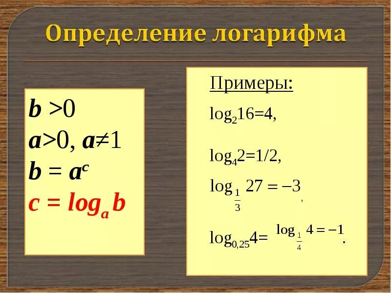 Значение логарифма. Логарифмы. понятие логарифма. формула умножения логарифмов. логарифмы презентация.