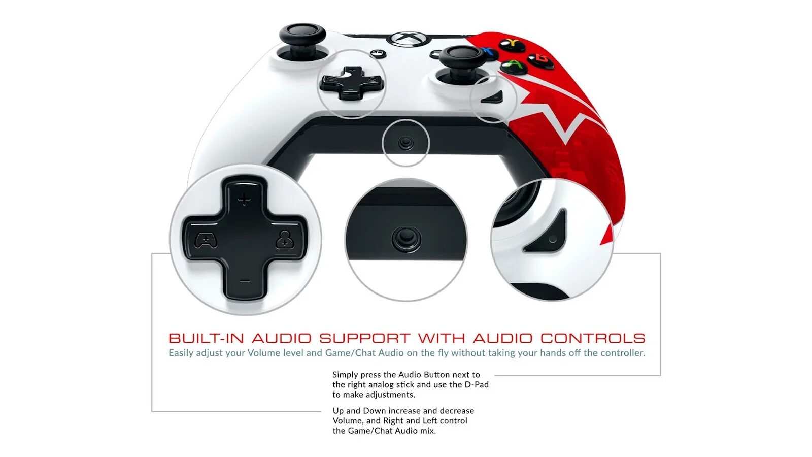 Edge controller. Коллекционные геймпады xbox. геймпад edge. mirrors edge xbox one. mirrors edge управление на клавиатуре.