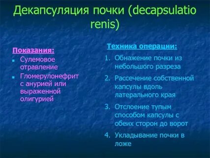 Декапсуляция почки