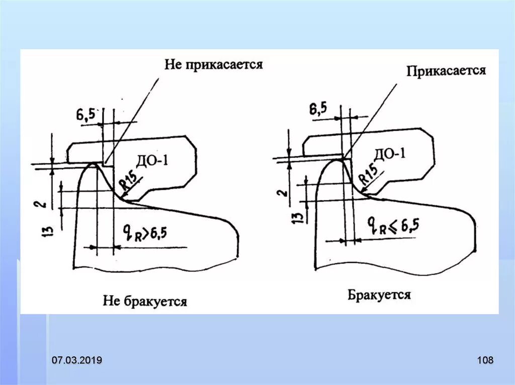 Измерение колёсной пары шаблоном УТ 1. УТ 1 шаблон для измерения колесных пар. Крутизна гребня колесной пары на шаблоне. Шаблон ут1 для замера колесных пар. Ширина гребня