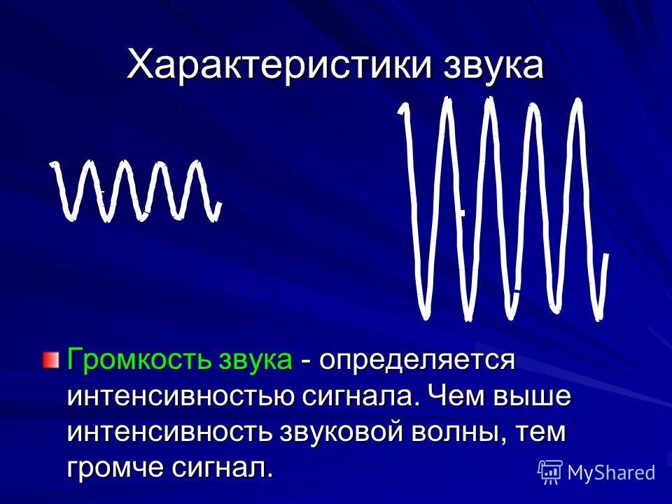Громкость звука информатика. Громкость звука информатика. Кодирование и обработка звуковой информации. Кодирование аудиоинформации. Основные методы кодирования звуковой информации.