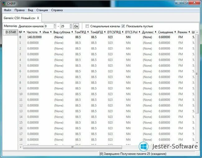 2. Разрешённые частоты для рации baofeng uv-5r. Программа для радиостанции kenwood. Рация retevis h777 частоты. Таблица частот рации баофенг bf 888s.