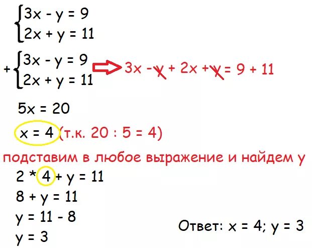 Метод сложения в системе уравнений. Решение системы уравнений с двумя переменными способом сложения. Решение систем уравнений методом сложения. Метод сложения в системе уравнений 7 класс. Решение линейных уравнений методом сложения 7