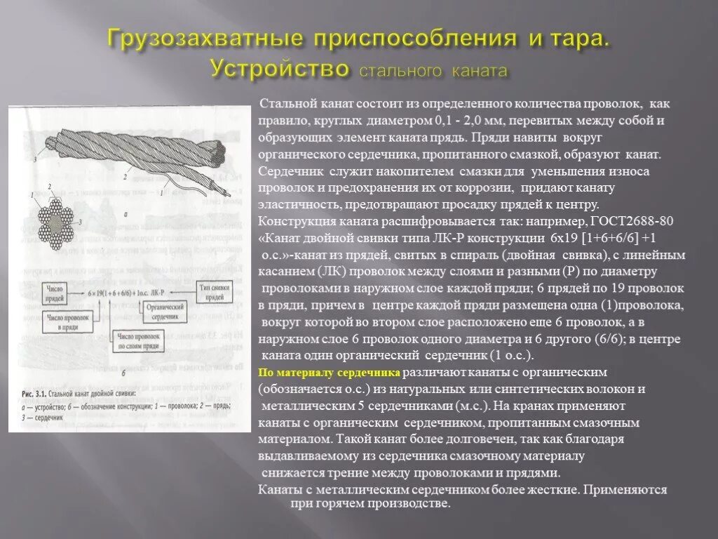 Состоящая из двух стальных. Назначение и устройство стальных канатов. устройство стального троса. классификация стальных канатов по конструкции. классификация стальных канатов по материалу сердечника.